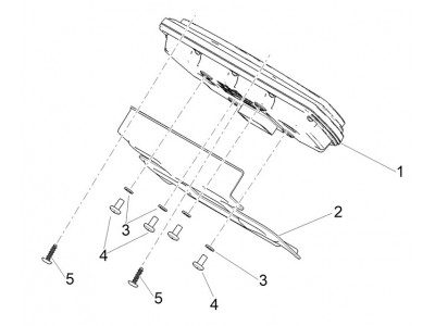 Ομάδα οργάνων - Πίνακας οργάνων